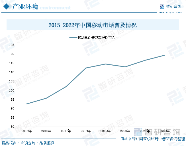 场现状分析：产业存量竞争式发展电竞市场潜力明显AG真人游戏平台app2023年中国游戏行业市(图7)