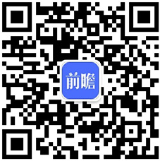 状分析 市场规模稳步增长、自研能力日益提高AG真人游戏2020年中国游戏行业发展现(图4)